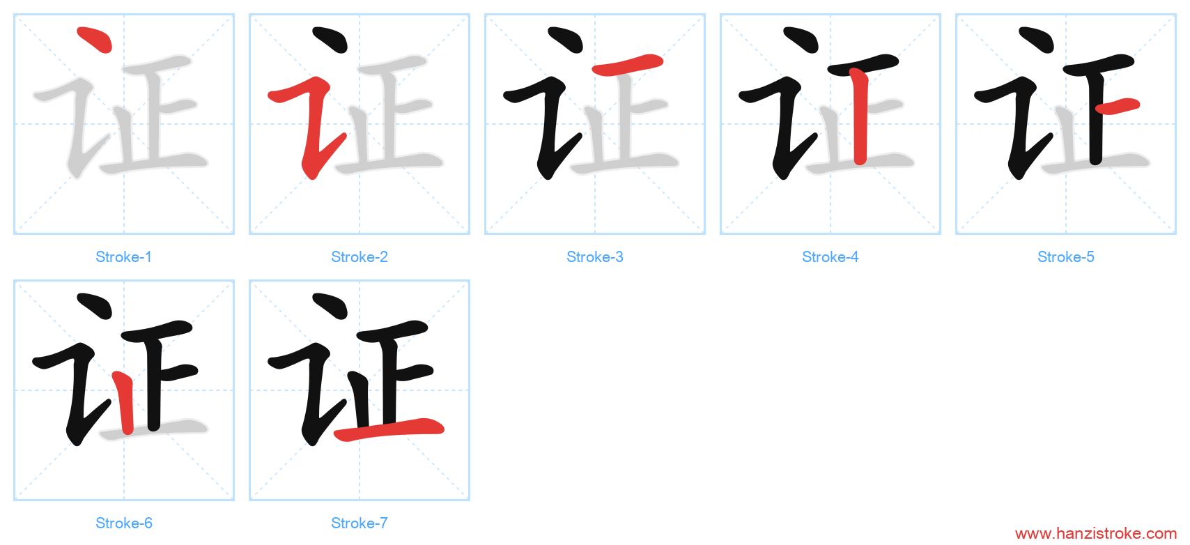 证 stroke order diagram
