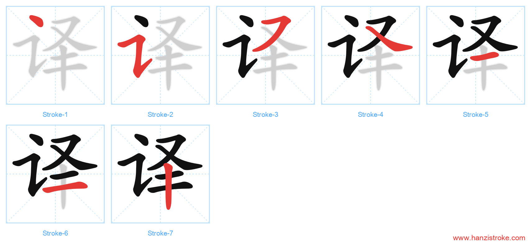 译 stroke order diagram