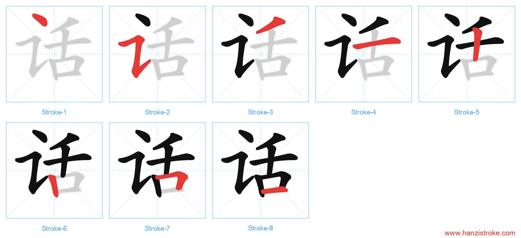 话 stroke order diagram