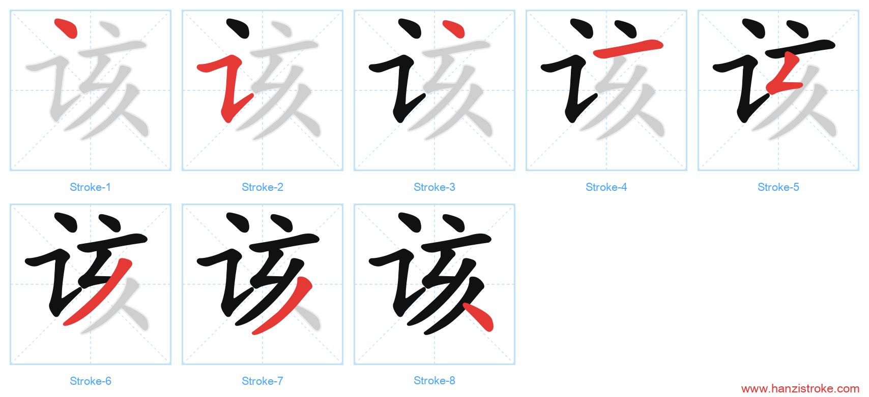 该 stroke order diagram