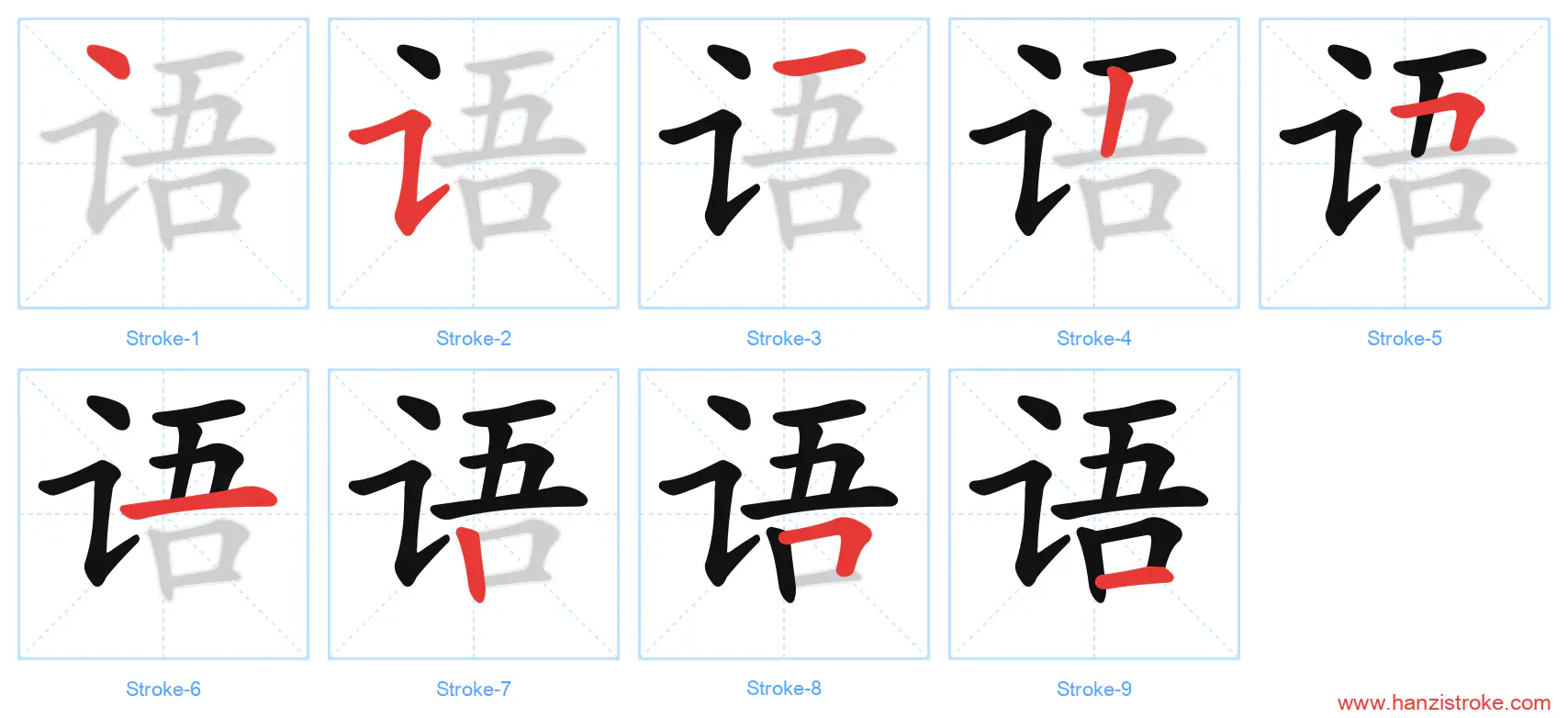 语 stroke order diagram