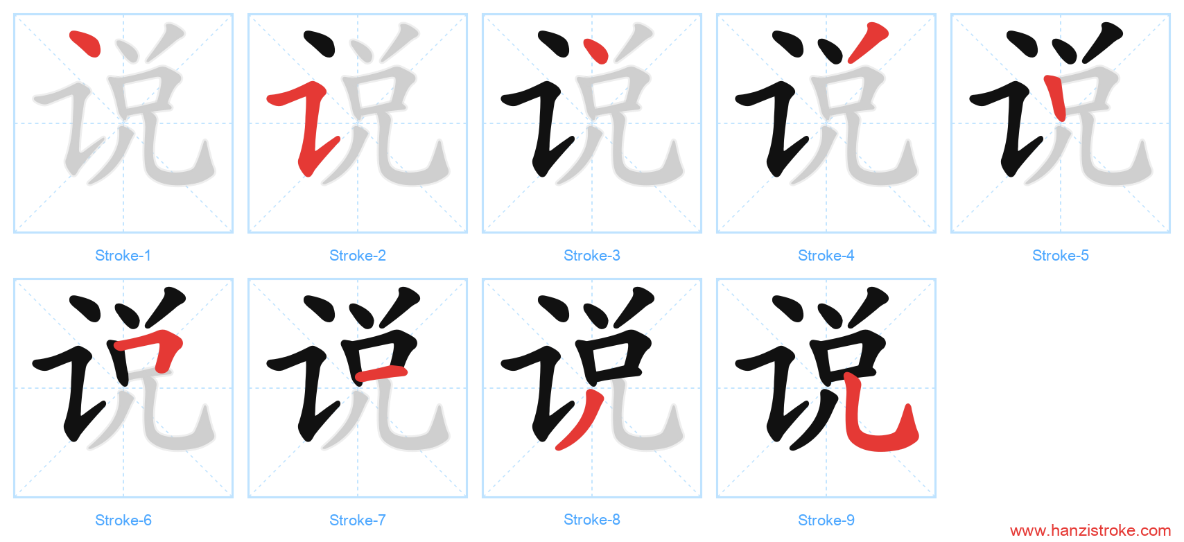 说 stroke order diagram