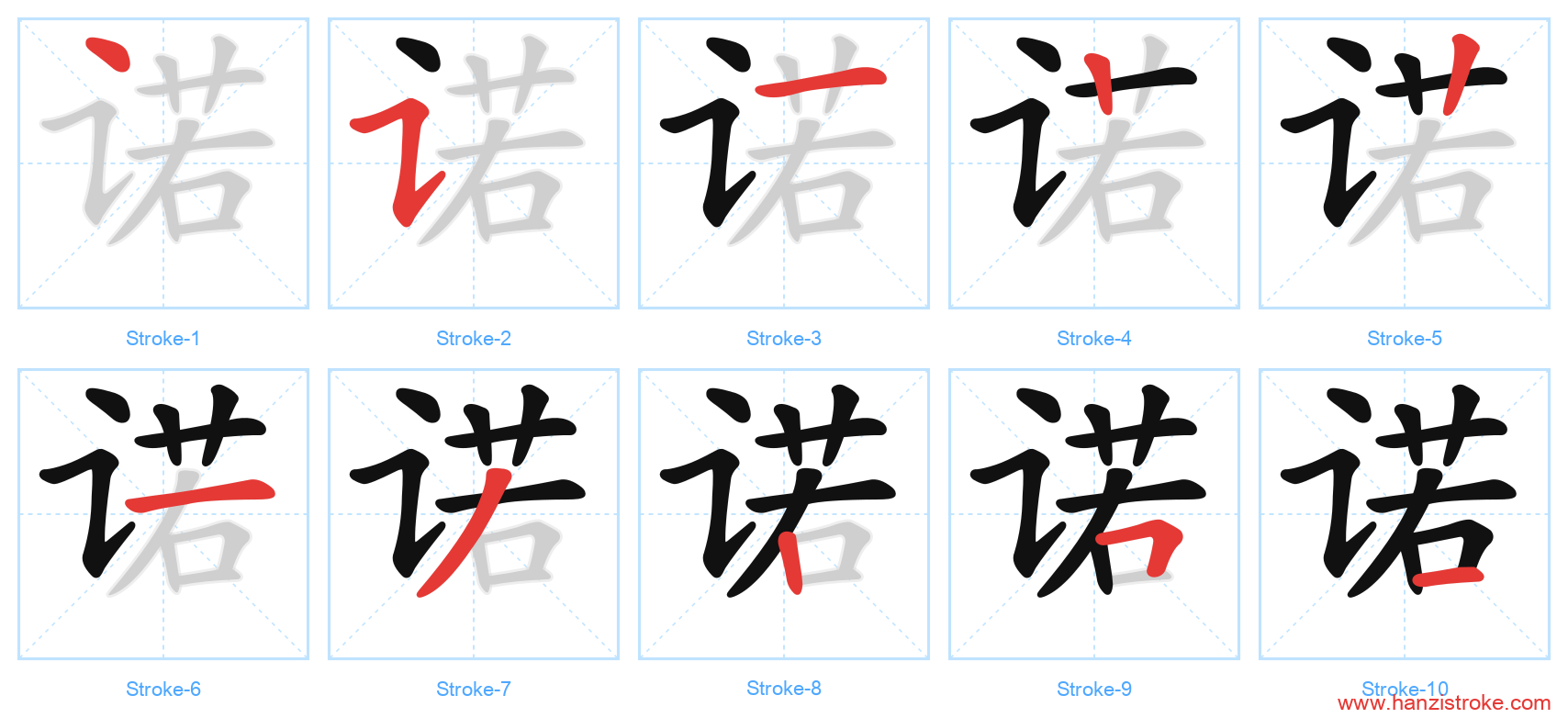 诺 stroke order diagram