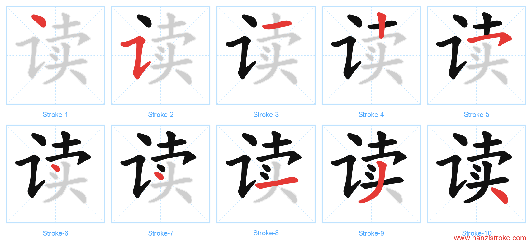 读 stroke order diagram