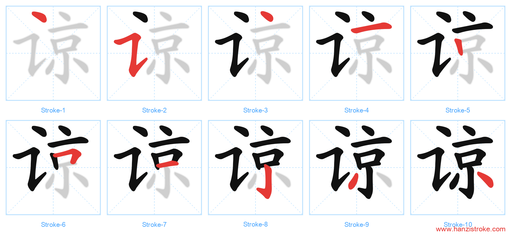 谅 stroke order diagram