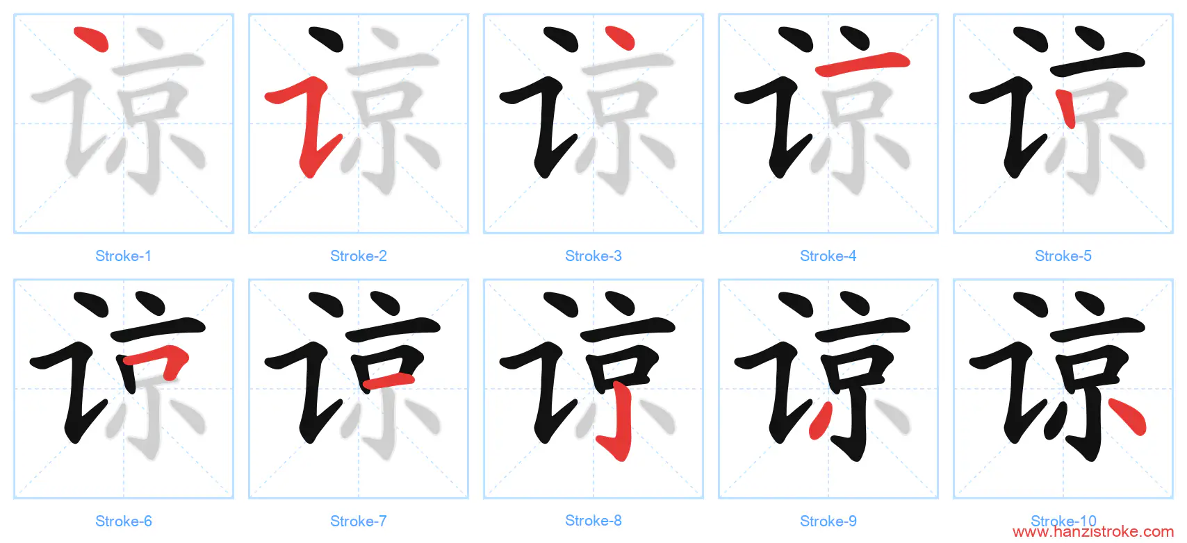 谅 stroke order diagram