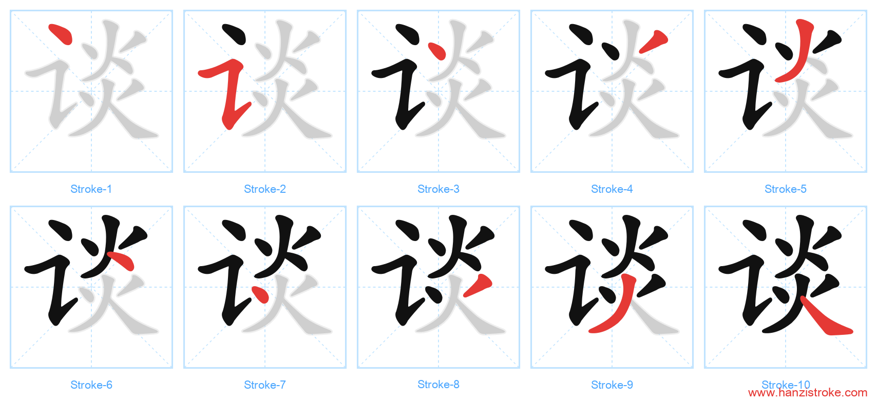 谈 stroke order diagram
