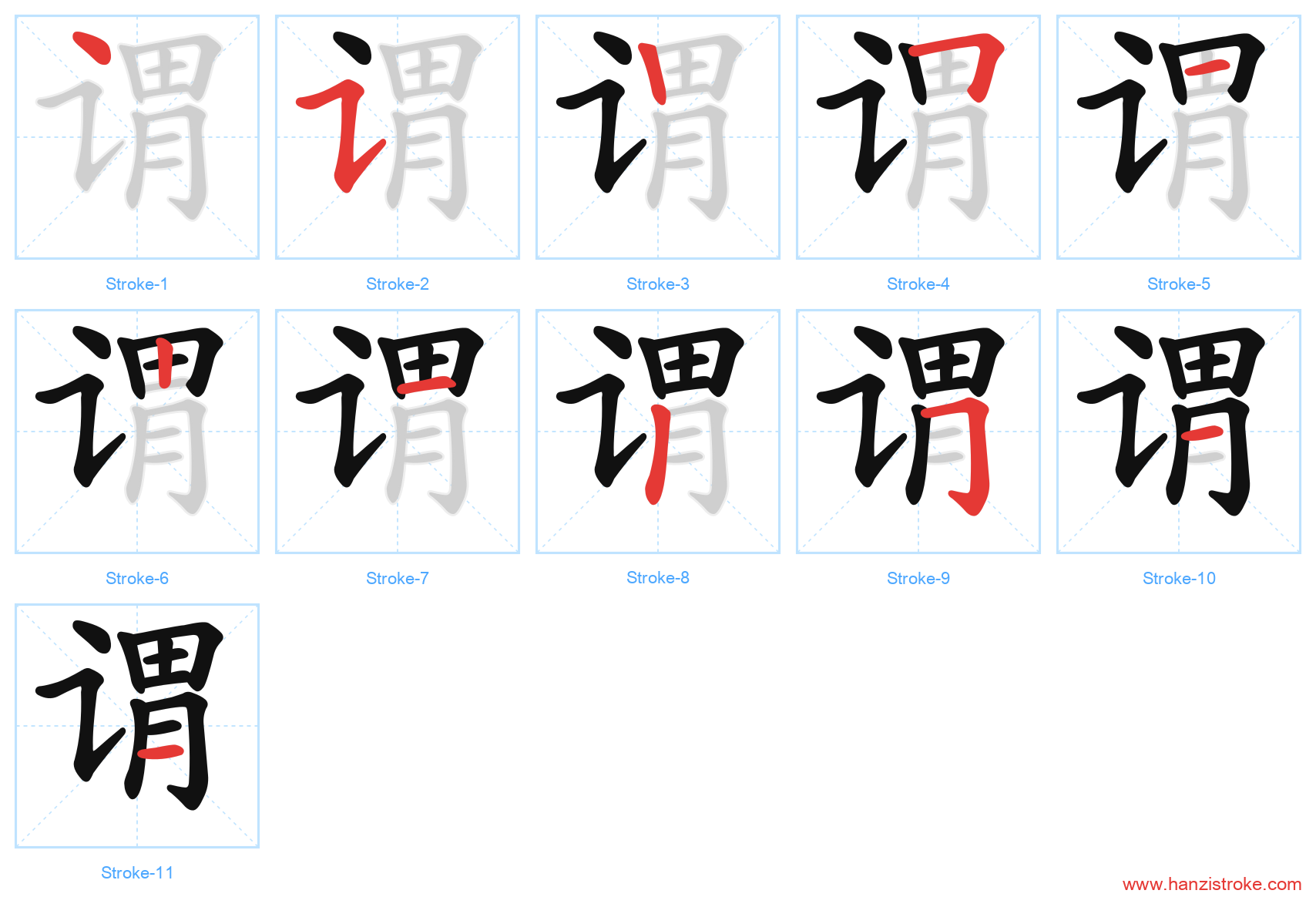 谓 stroke order diagram