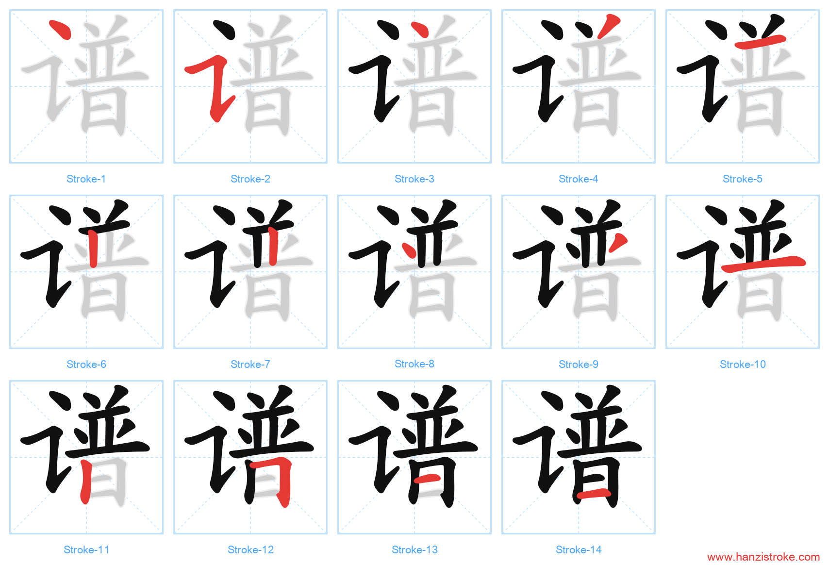 谱 stroke order diagram
