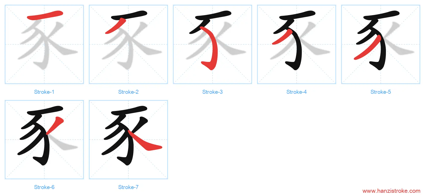 豕 stroke order diagram