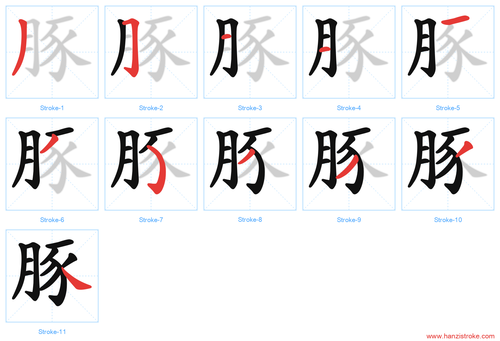 豚 stroke order diagram