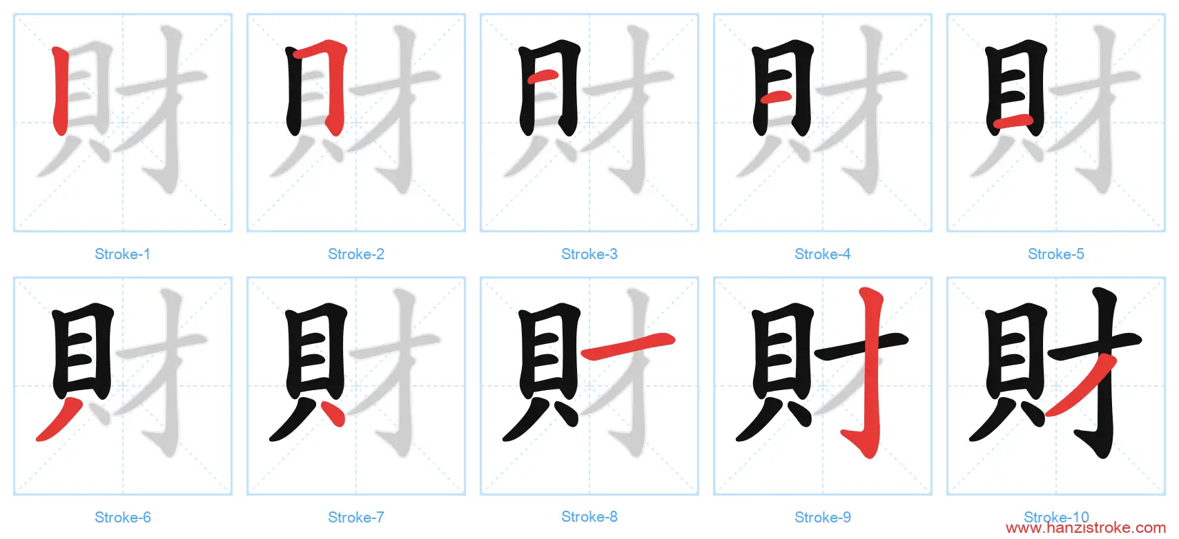 財 traditional stroke order diagram