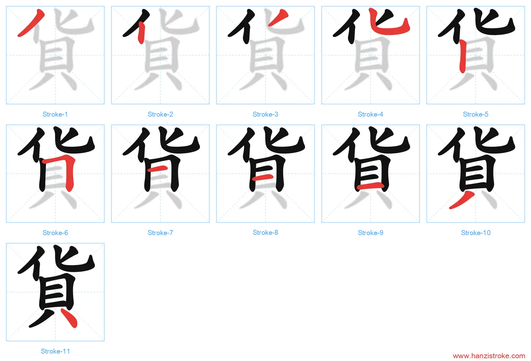 貨 traditional stroke order diagram