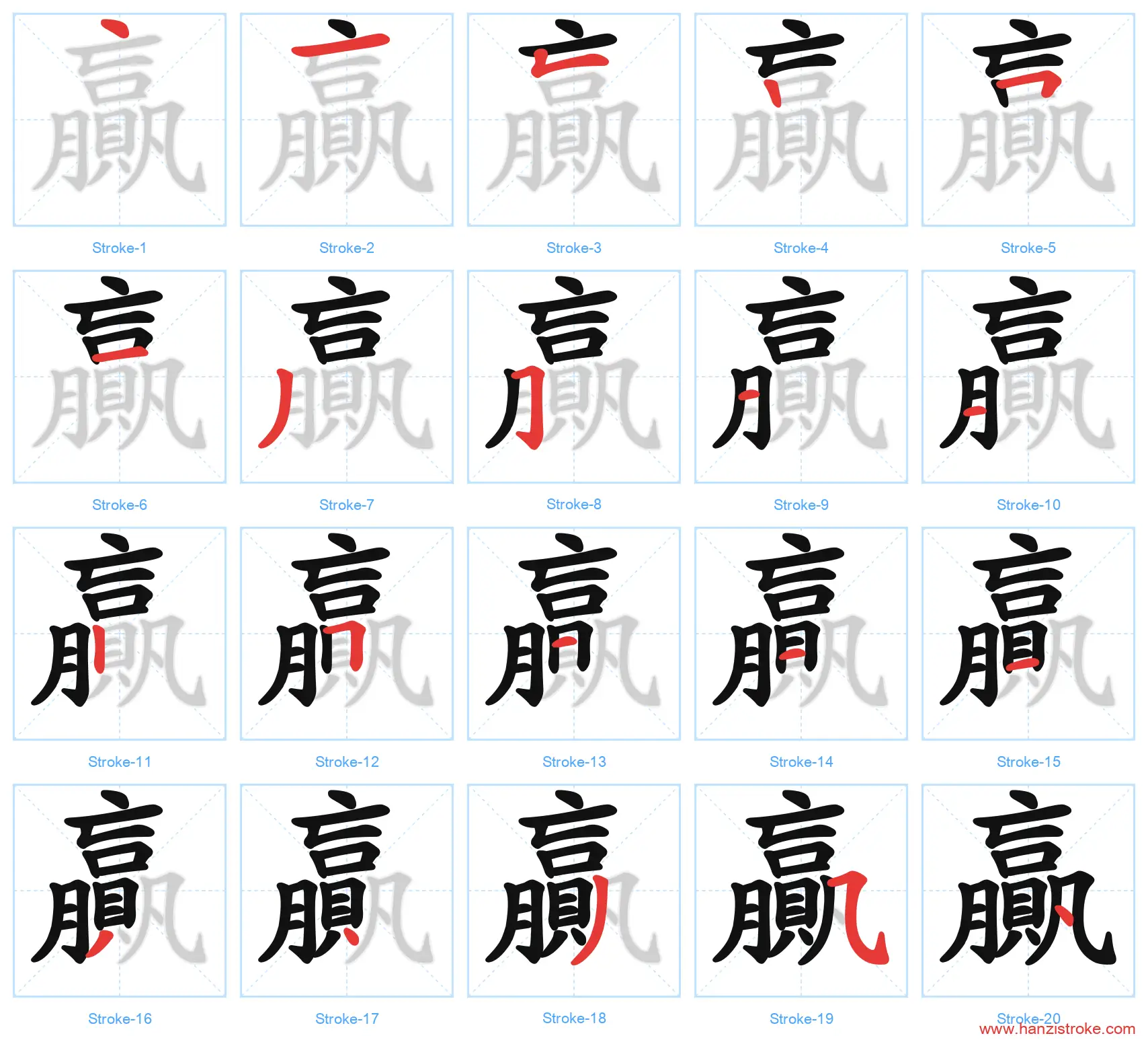 贏 traditional stroke order diagram