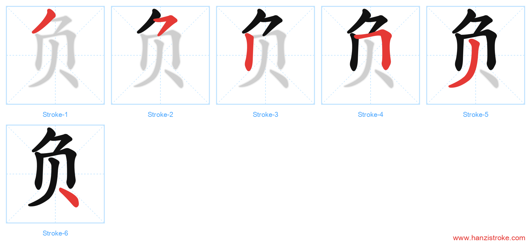 负 stroke order diagram