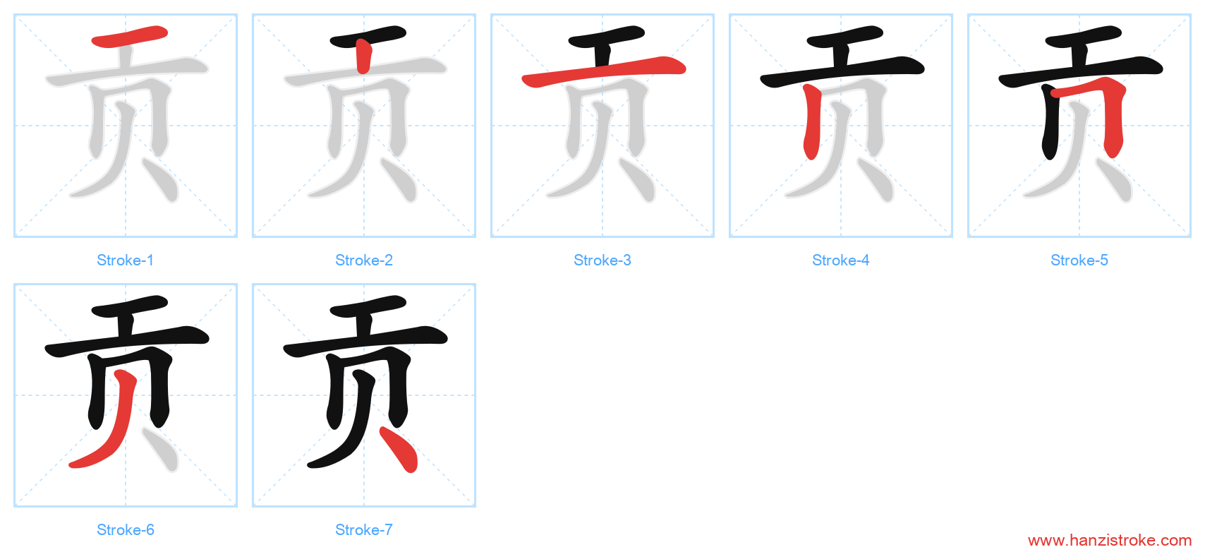贡 stroke order diagram