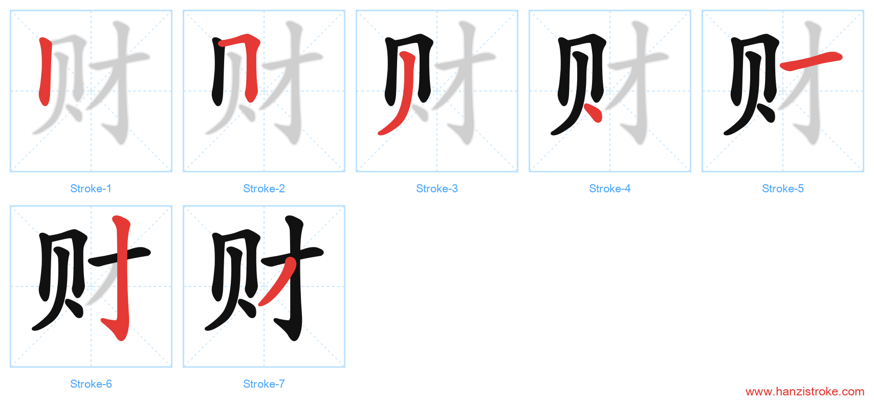 财 stroke order diagram