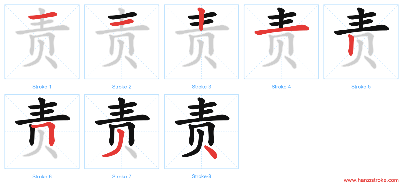 责 stroke order diagram