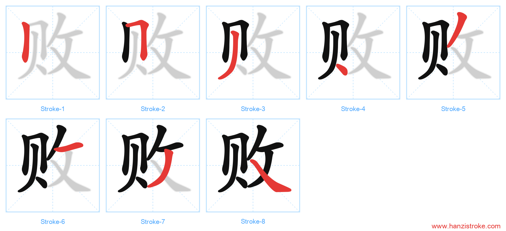 败 stroke order diagram