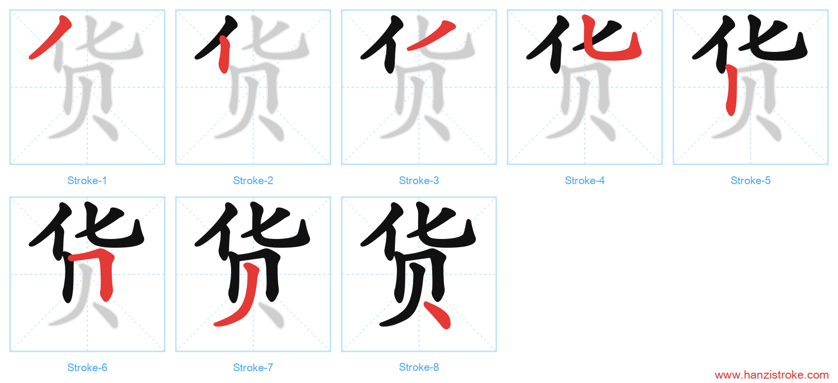 货 stroke order diagram