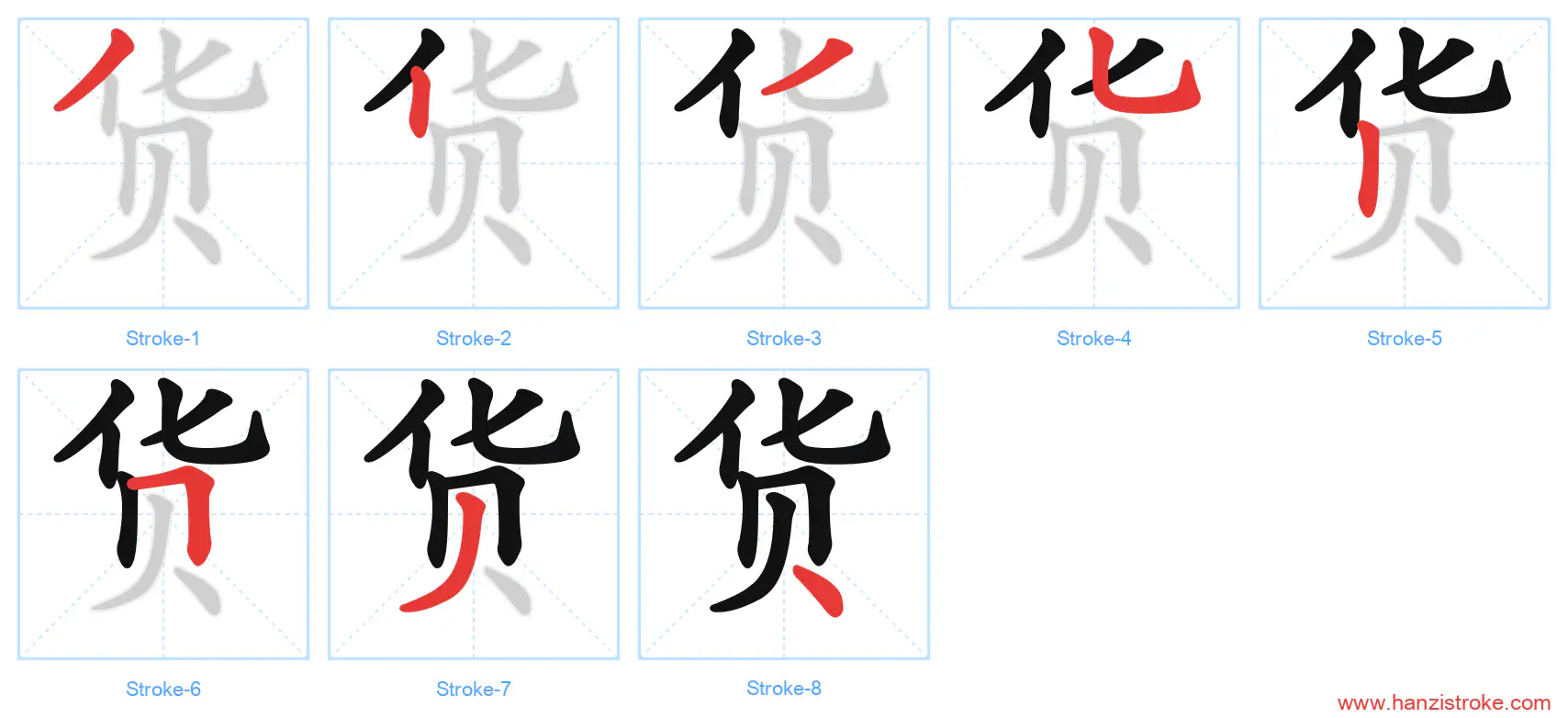 货 stroke order diagram
