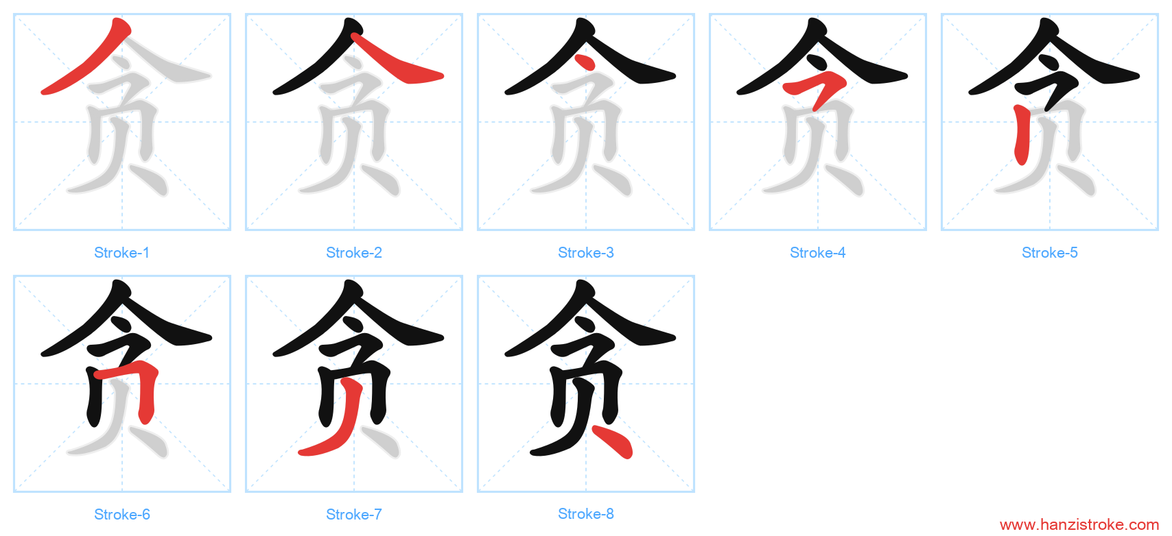 贪 stroke order diagram
