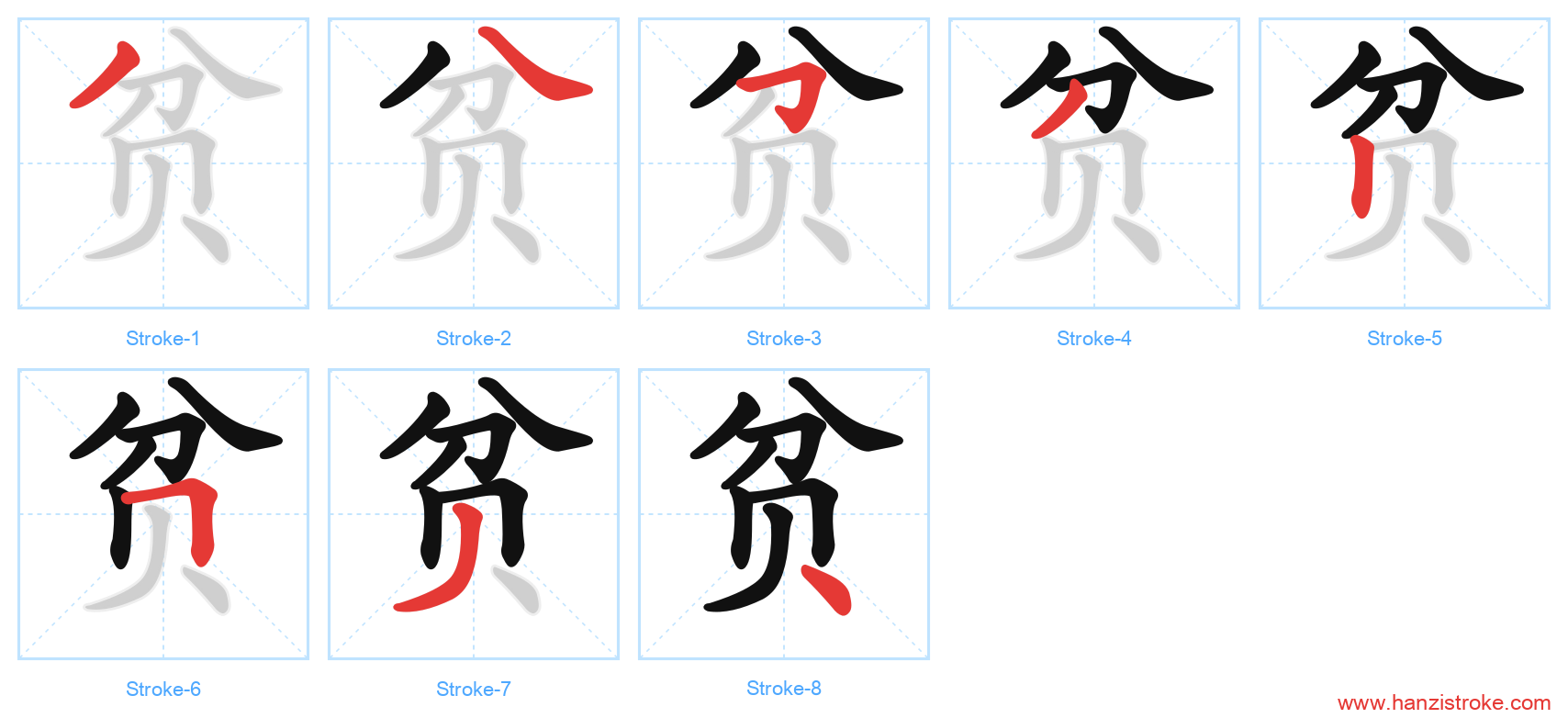 贫 stroke order diagram