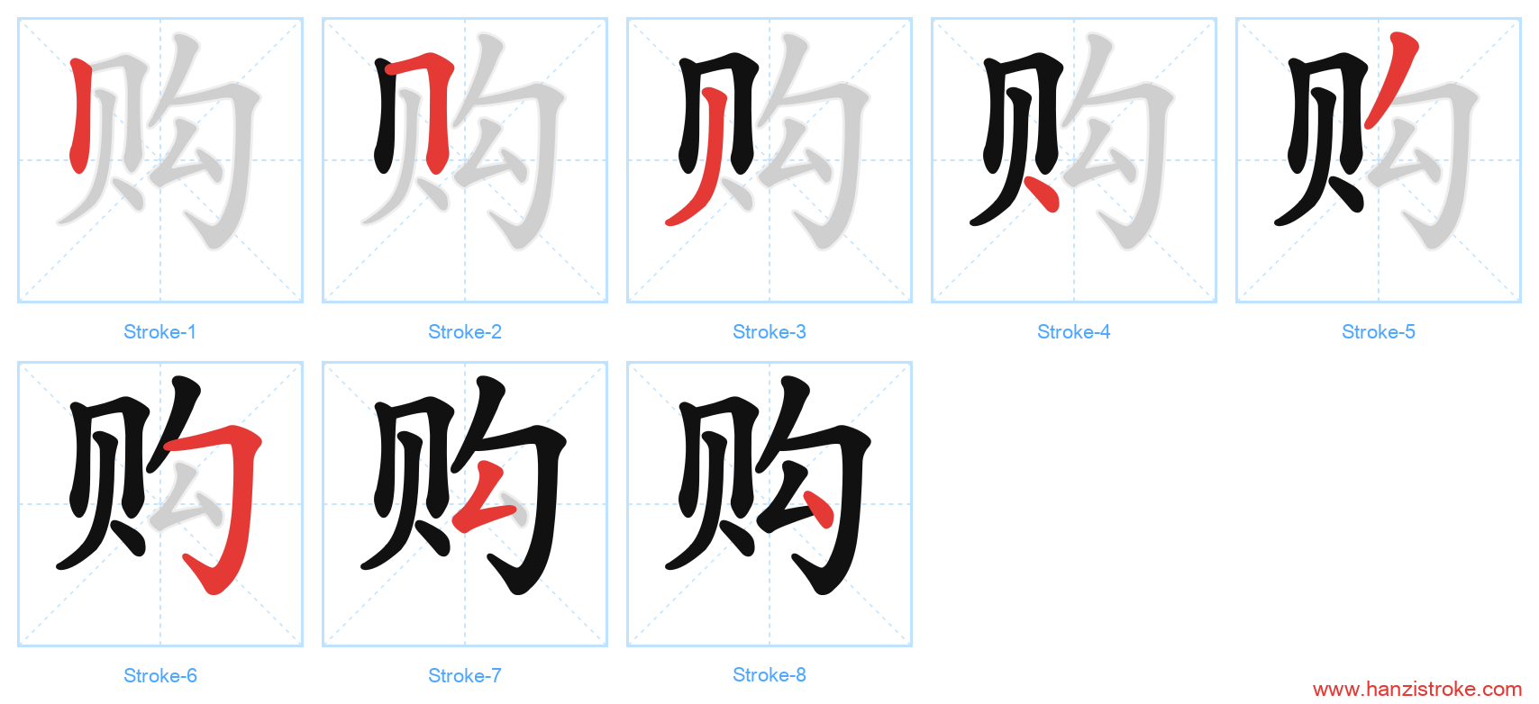购 stroke order diagram