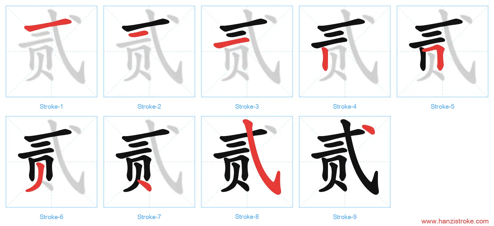贰 stroke order diagram