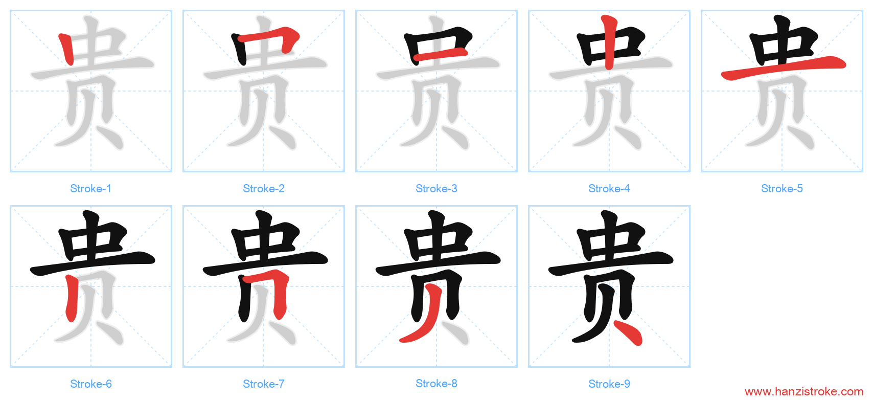 贵 stroke order diagram