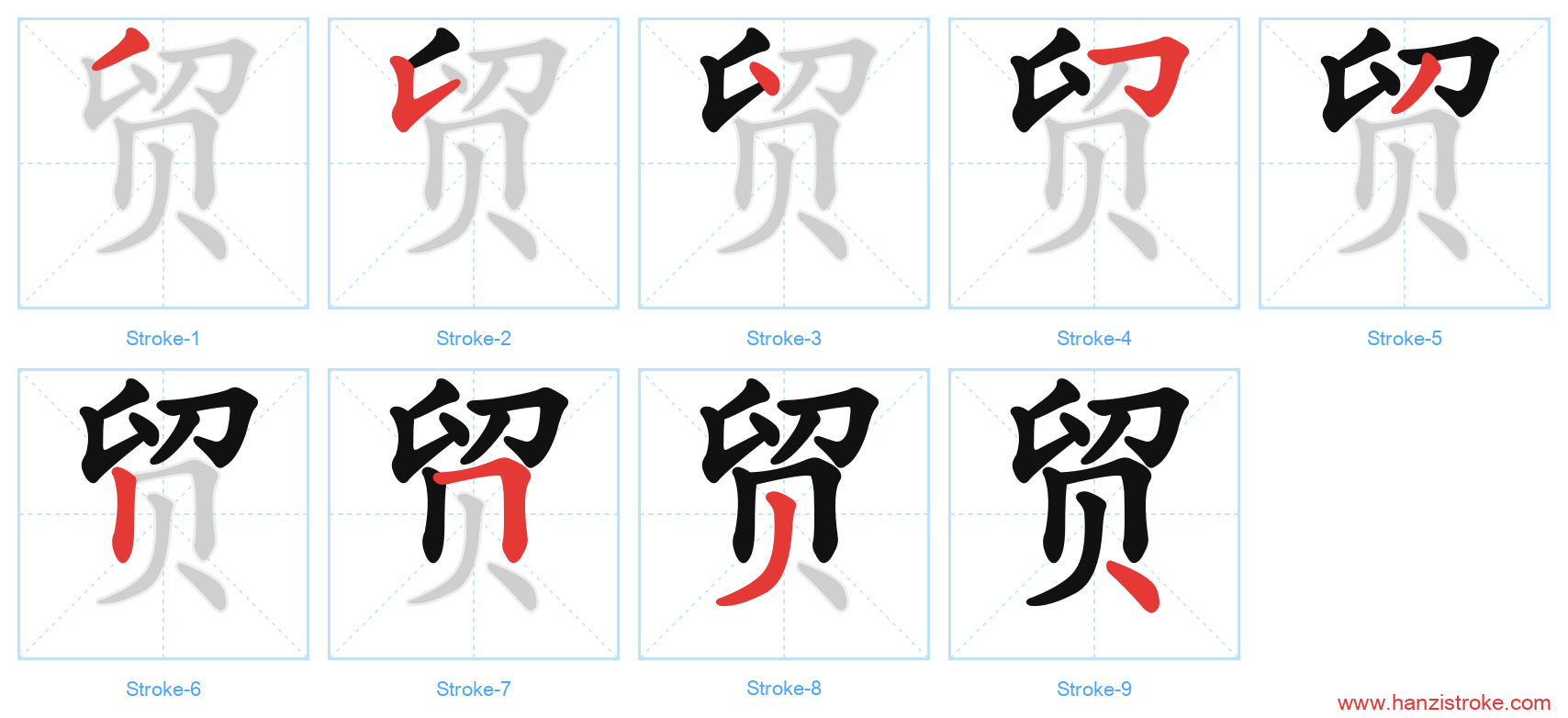 贸 stroke order diagram