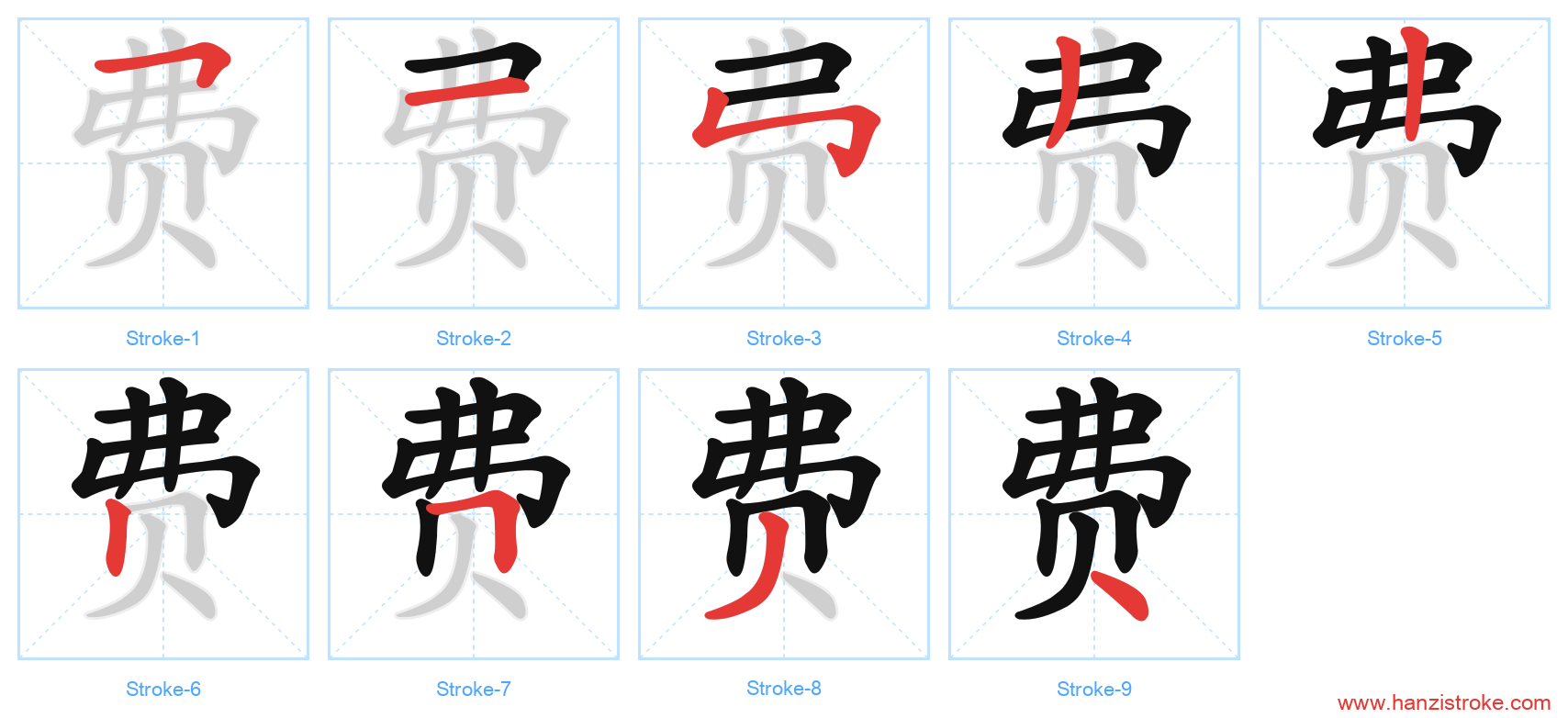 费 stroke order diagram