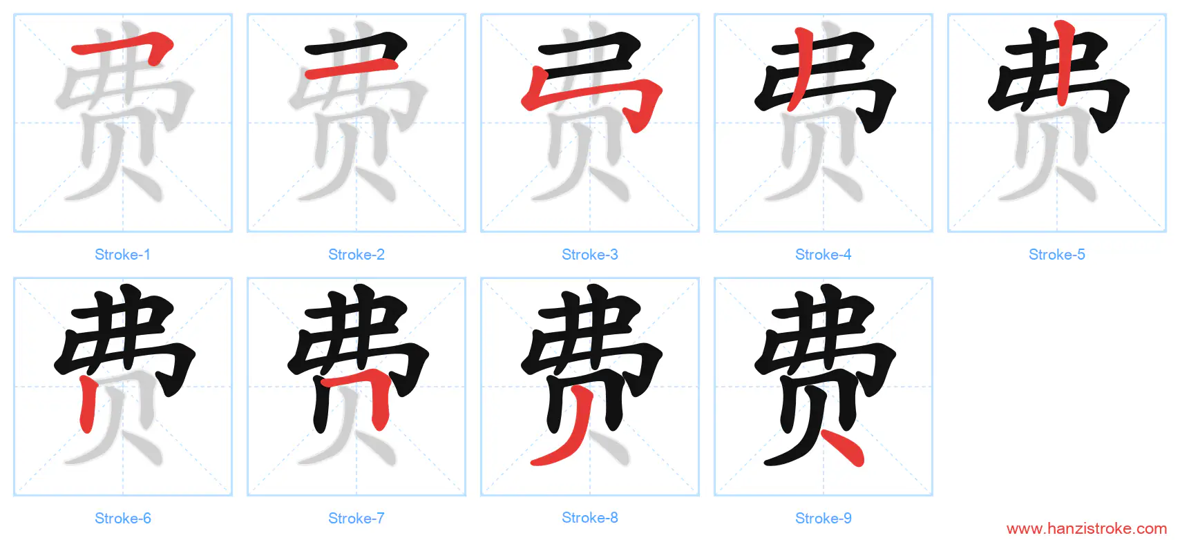 费 stroke order diagram