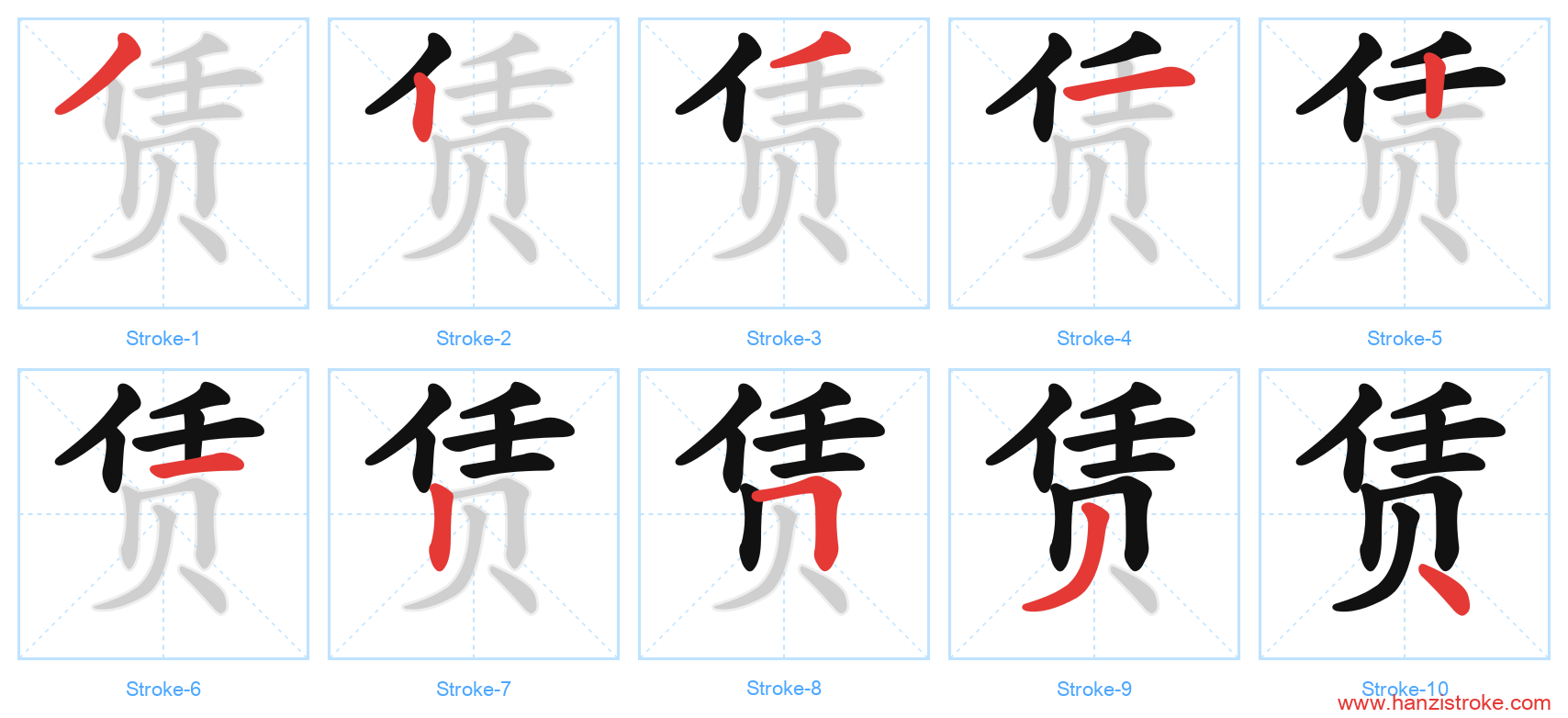 赁 stroke order diagram