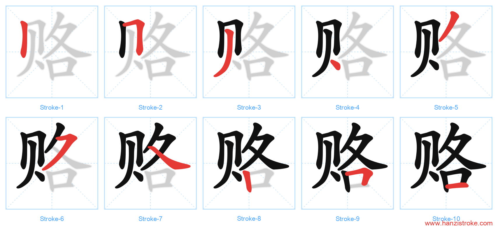 赂 stroke order diagram