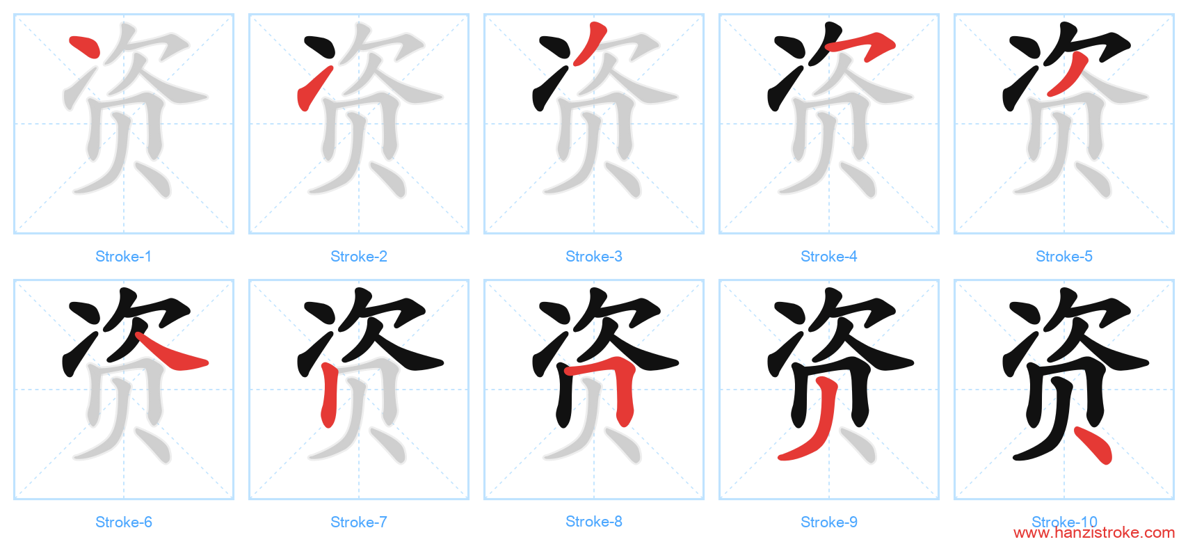 资 stroke order diagram