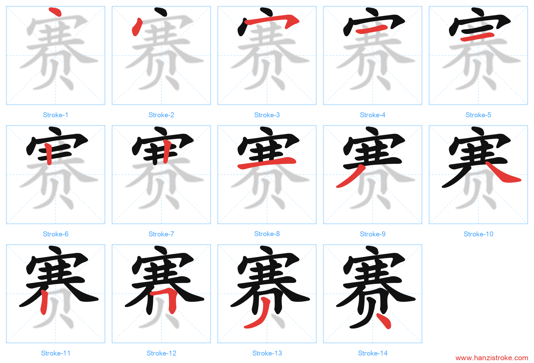 赛 stroke order diagram
