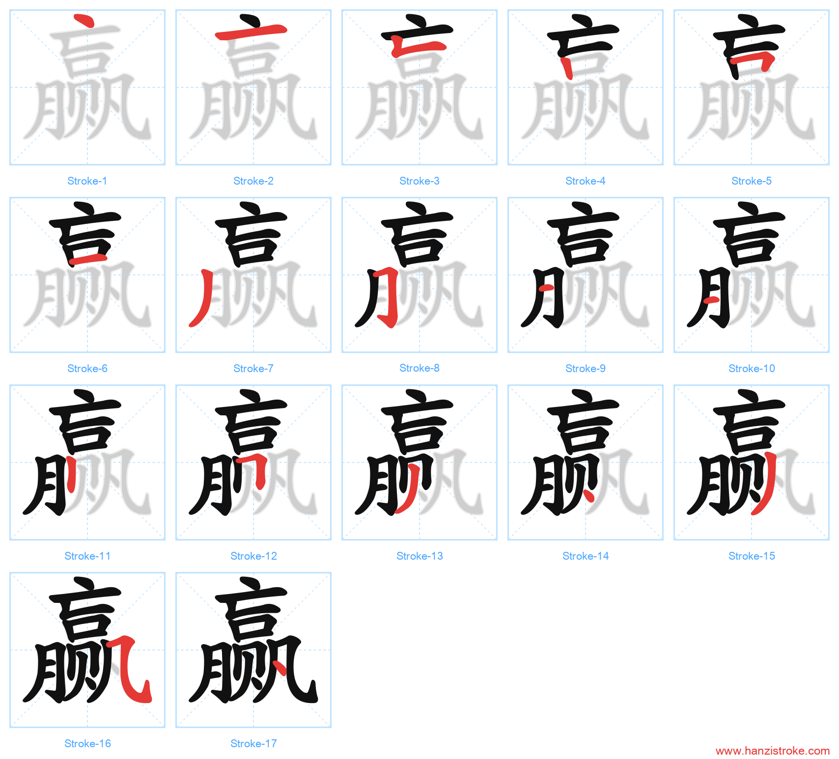 赢 stroke order diagram