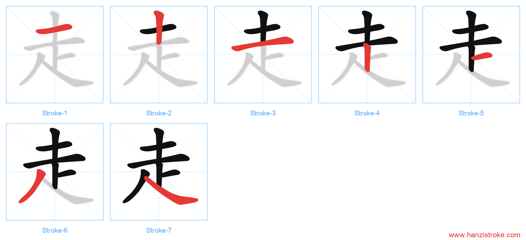 走 stroke order diagram