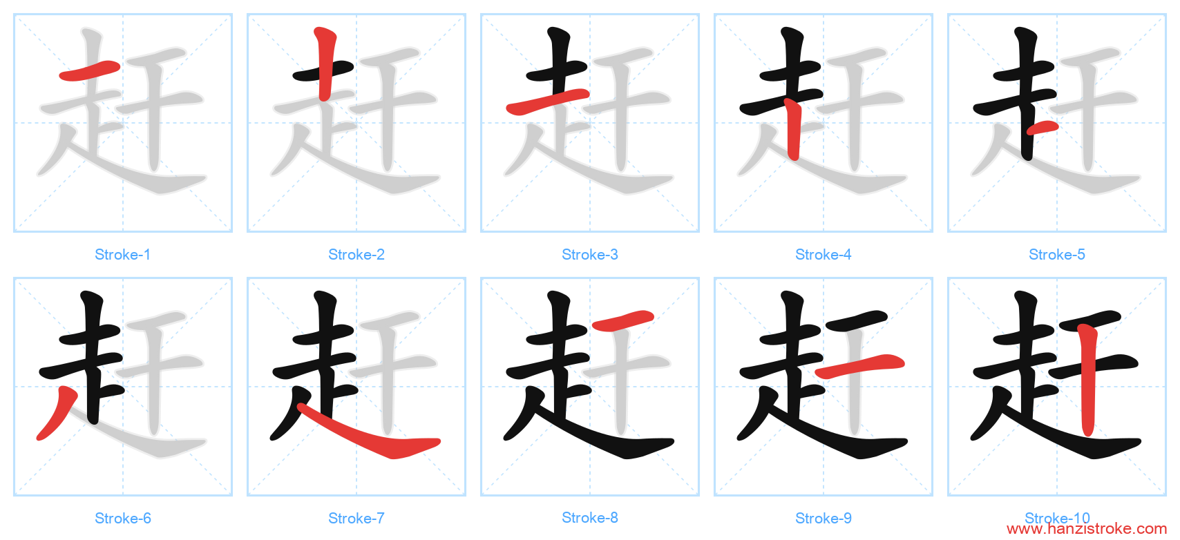 赶 stroke order diagram