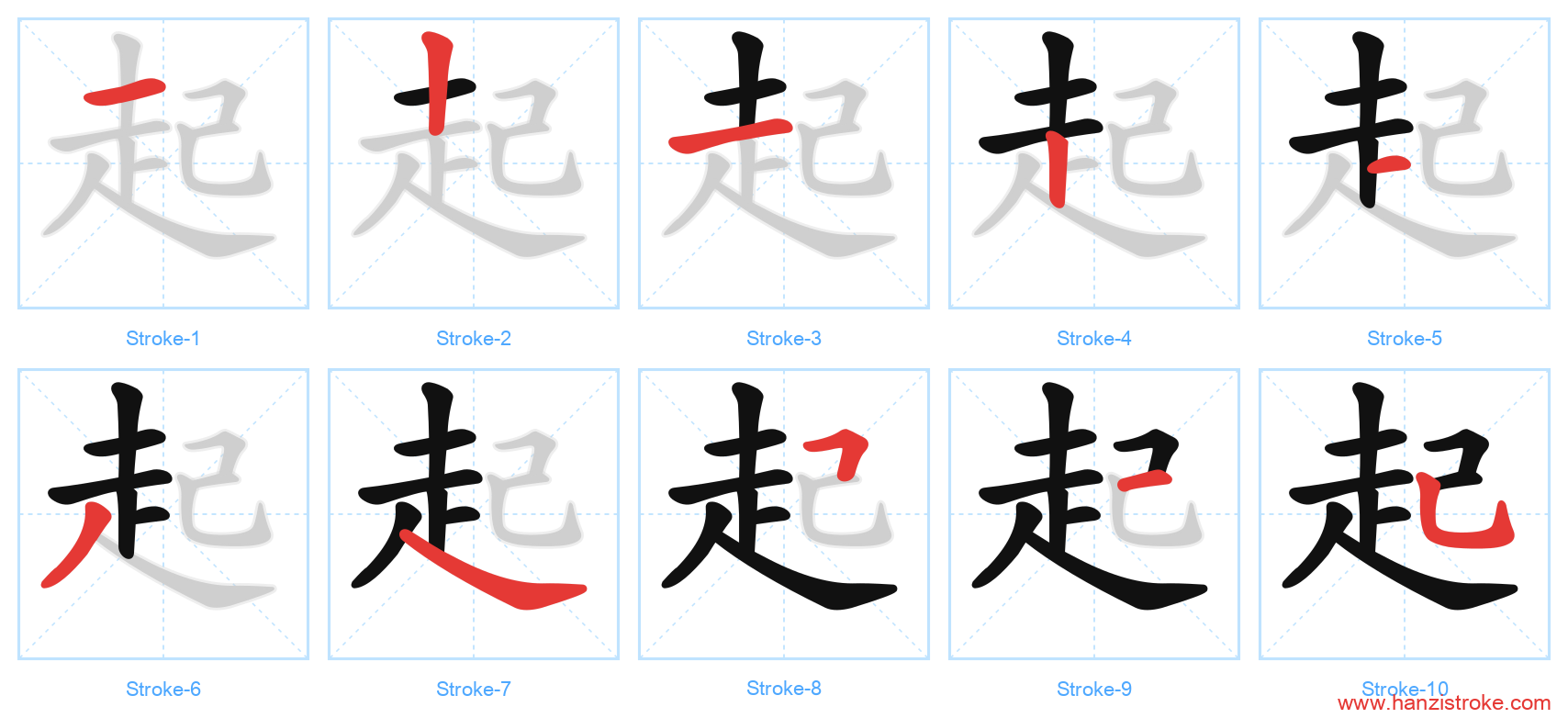 起 stroke order diagram