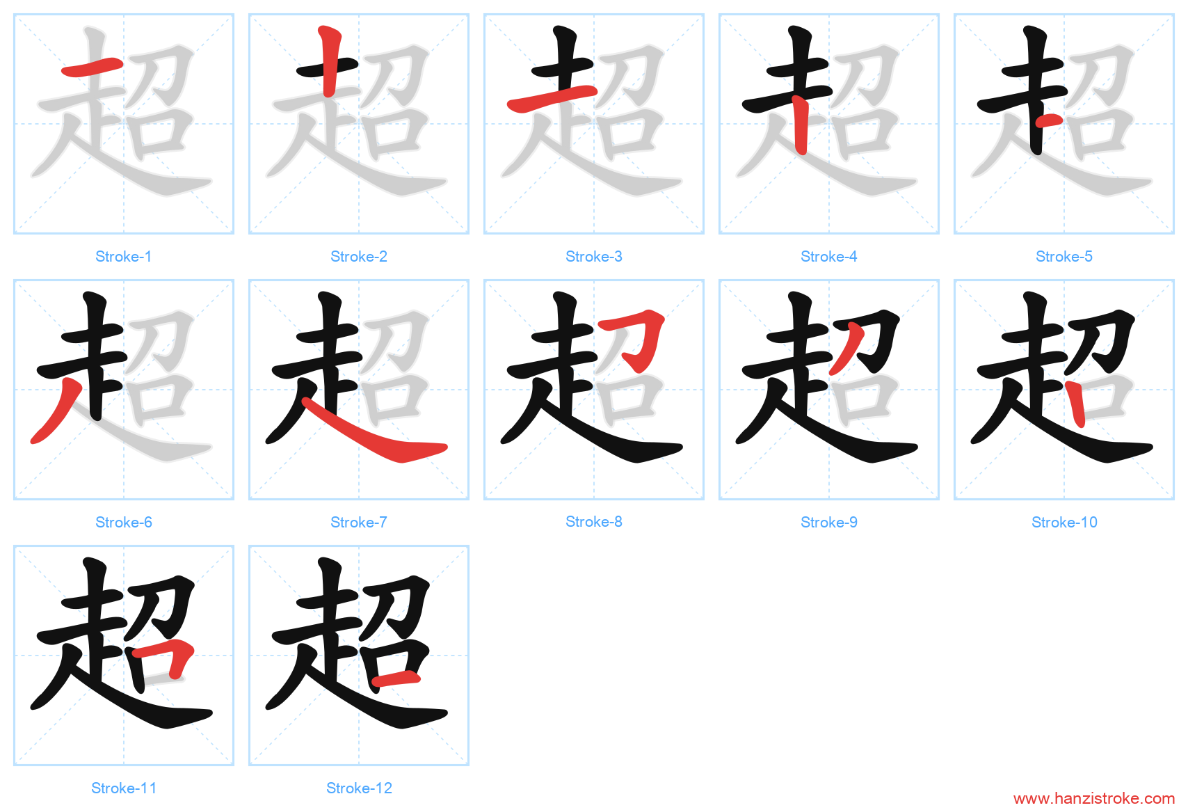 超 stroke order diagram