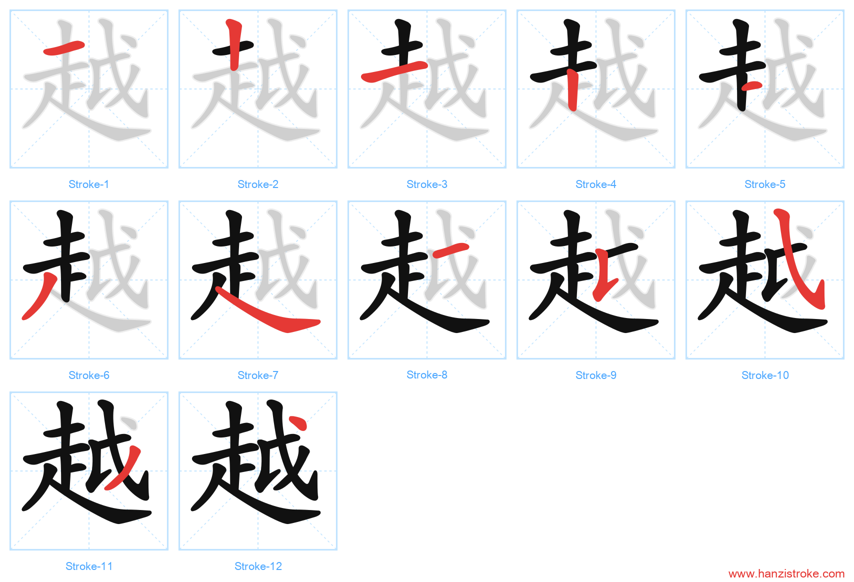 越 stroke order diagram