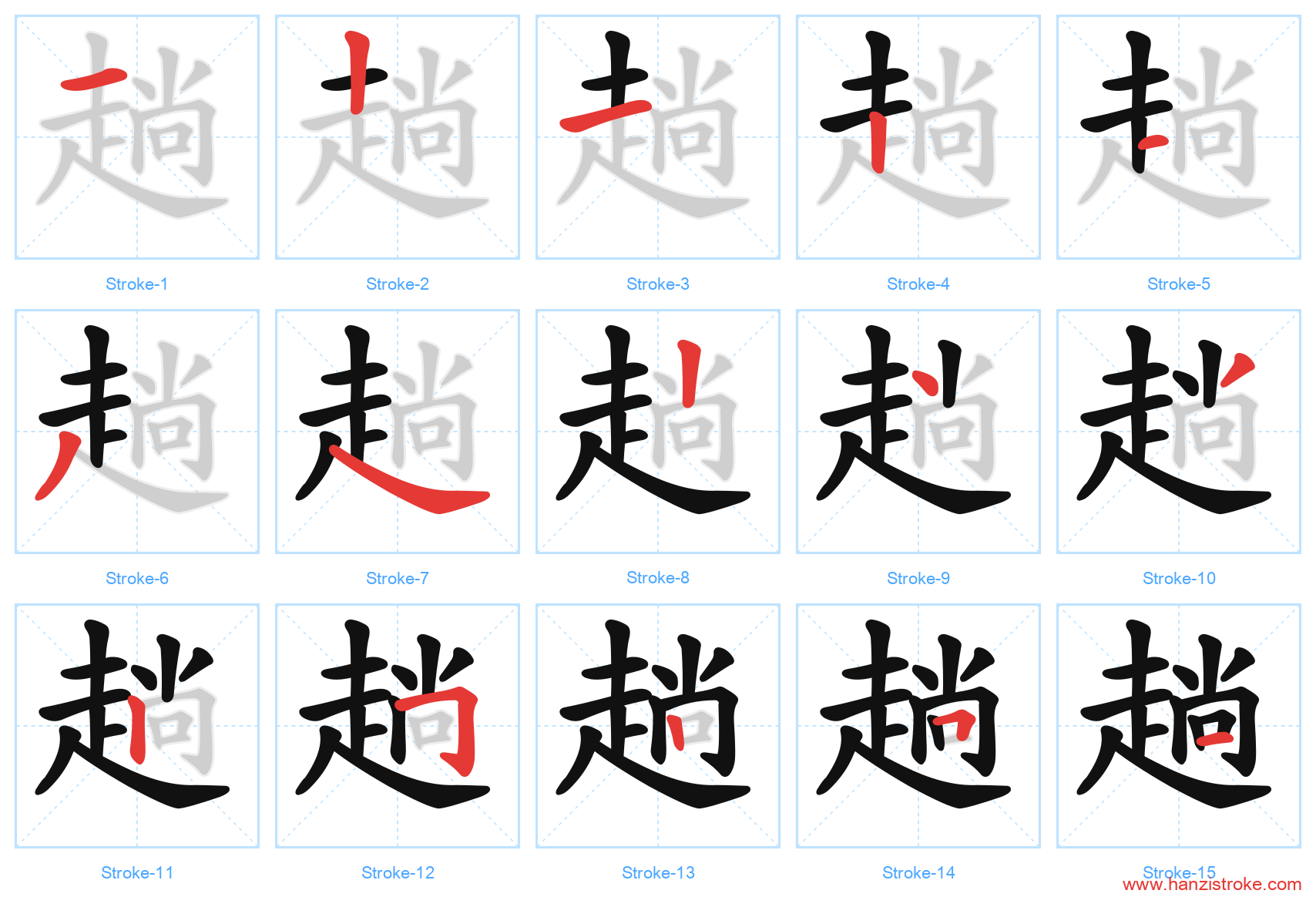 趟 stroke order diagram