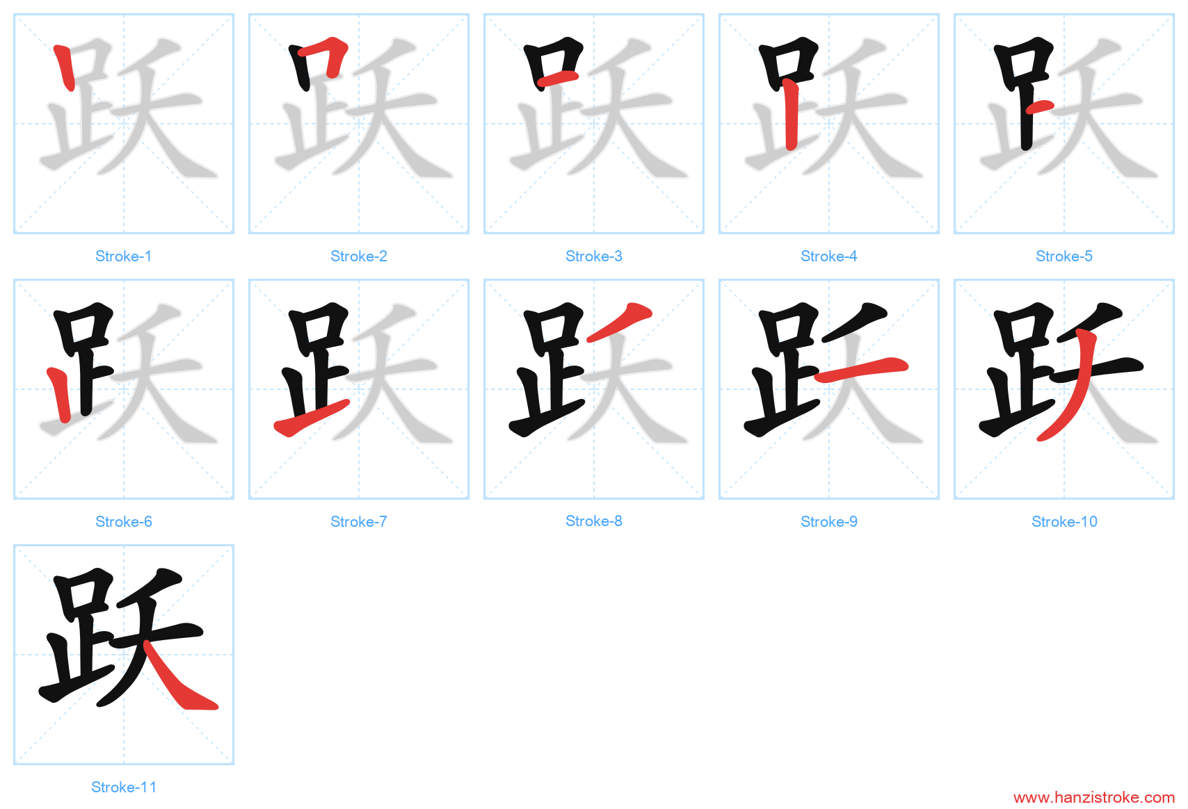 跃 stroke order diagram