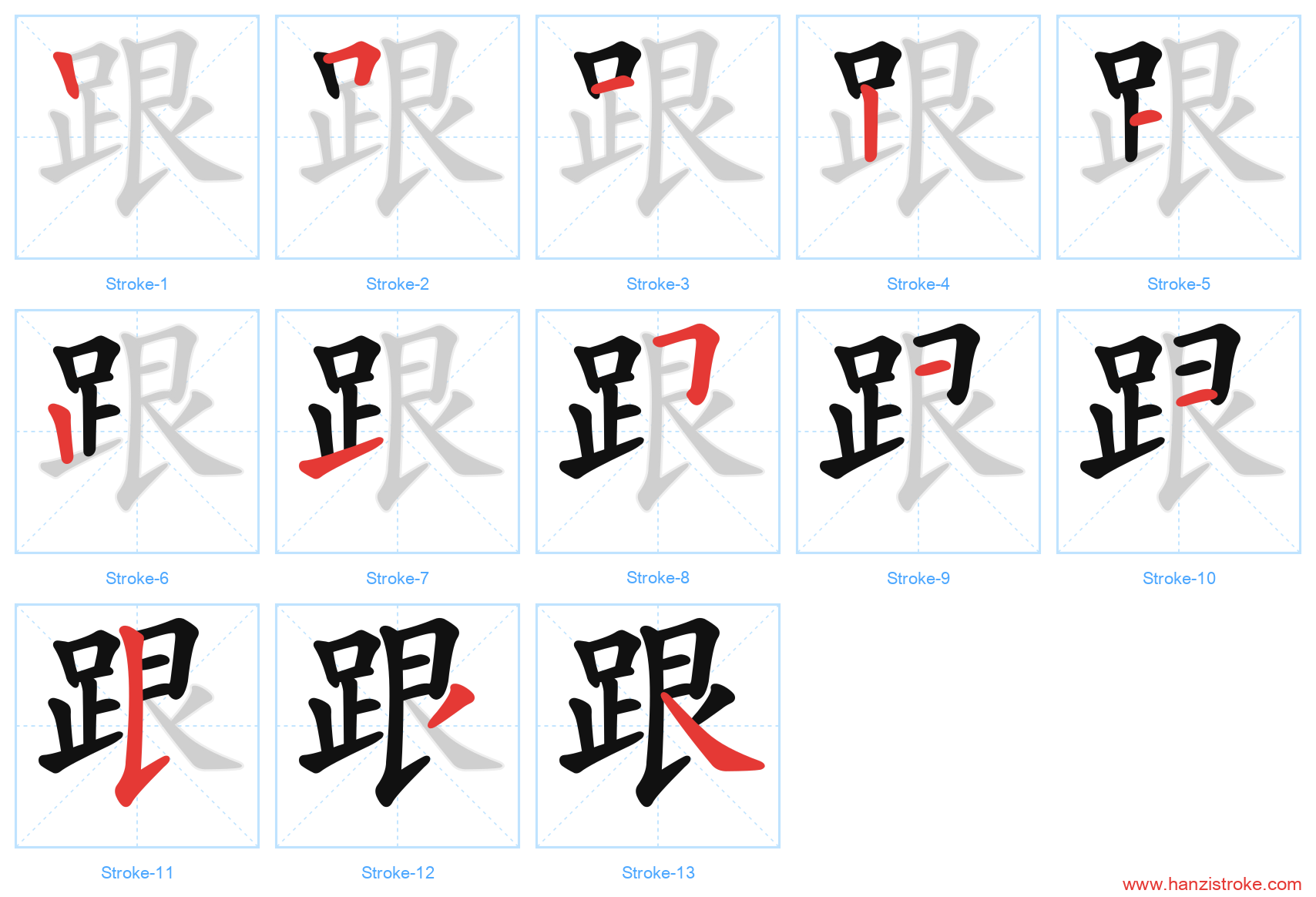 跟 stroke order diagram