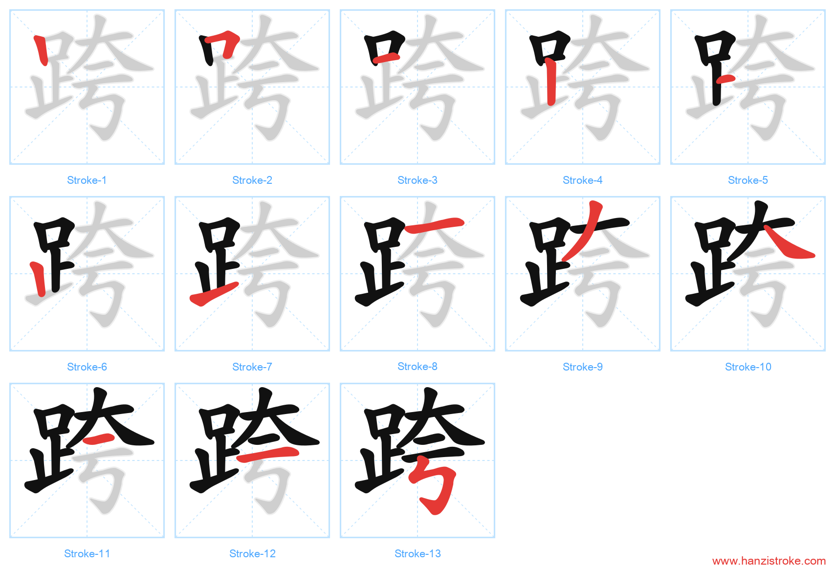 跨 stroke order diagram