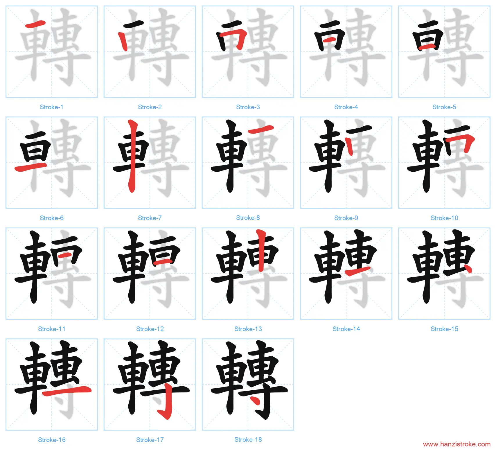 轉 traditional stroke order diagram