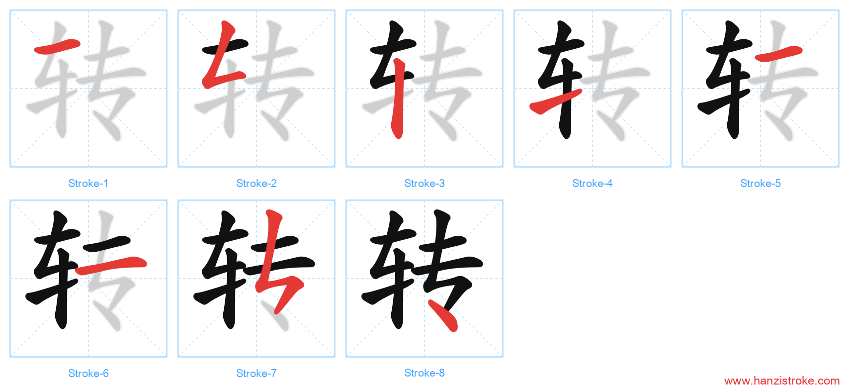 转 stroke order diagram