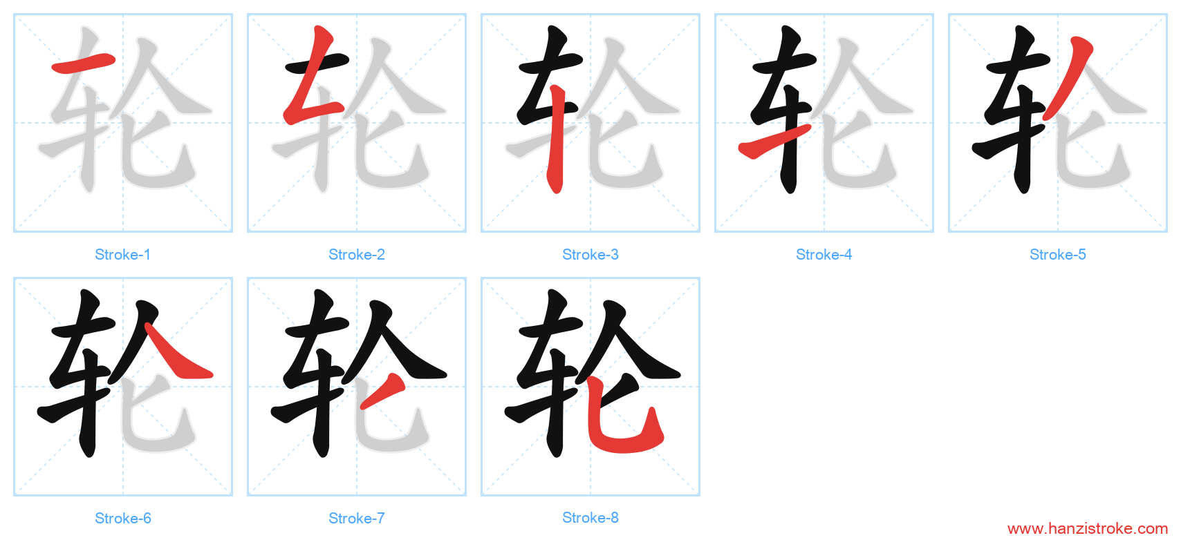 轮 stroke order diagram